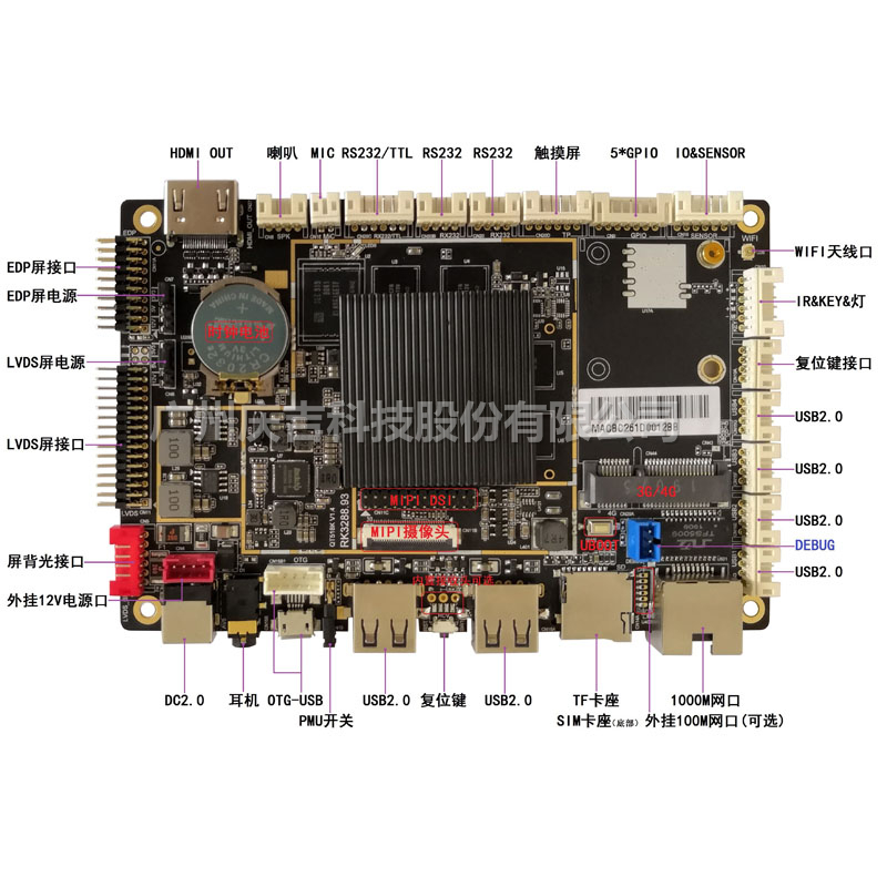 RK3288 人工智能商顯主板