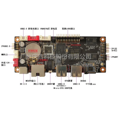A40i 條型屏商顯主板