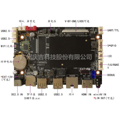 T.MSD648.93 4K商顯主板