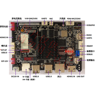 Amlogic T972 商顯主板